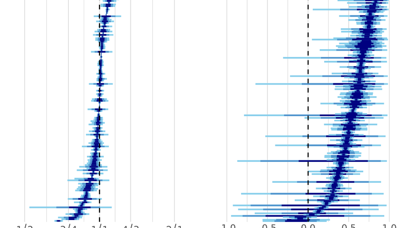 Widespread cryptic variation in genetic architecture between the sexes